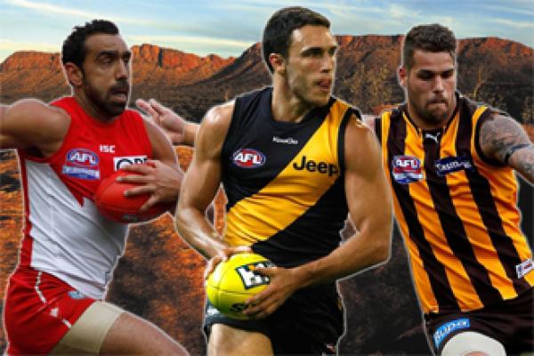 Travel Packages for AFL Indigenous All Stars v Richmond 